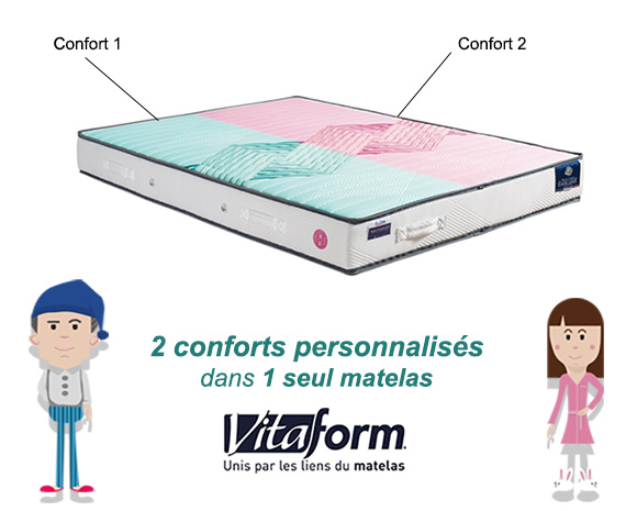 vitaform